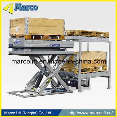 Marco Pallet Handler Scissor Lift Table met CE goedgekeurd gewichtsniveau Beweegt stilstaand