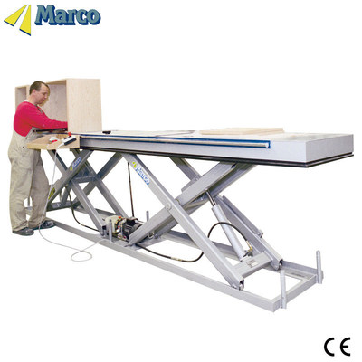 Giá tốt CE phê duyệt 1 tấn Marco Twin Scissor Lift Table cho cần cẩu kho M1-010090-D22L trực tuyến