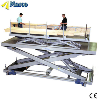Giá tốt Thiết bị xử lý vật liệu bằng động cơ thủy lực 2000kg Capacity Scissor Lift Work Platform trực tuyến