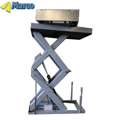 Good price Hydraulic Operated Turntable on Hydraulic Scissor Lift Table for Painting Workshop online